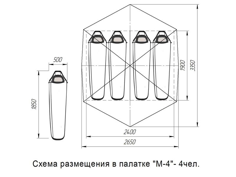 Схема размещения в палатке М-4 четырех человек